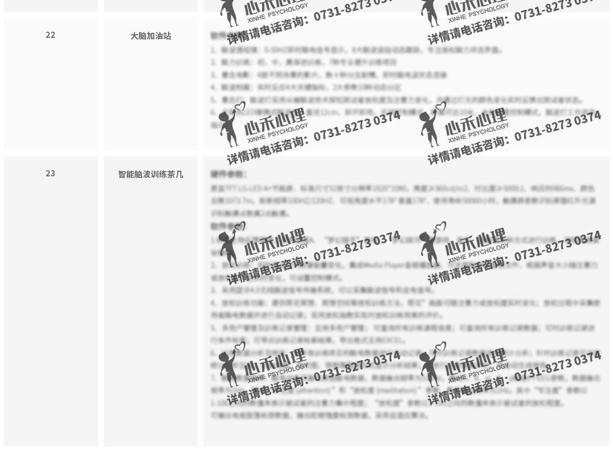 部队心理咨询室产品配置方案
